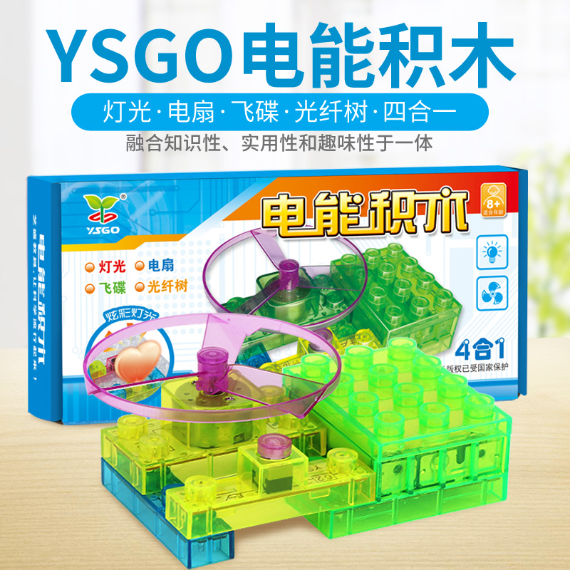 YS2999 四合一电能黄色一级视频茄子